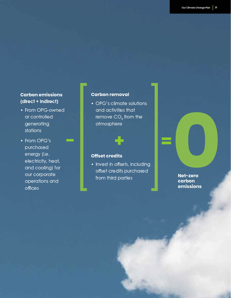 Explanation of net zero from the climate plan